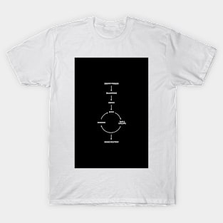 The Design Process T-Shirt